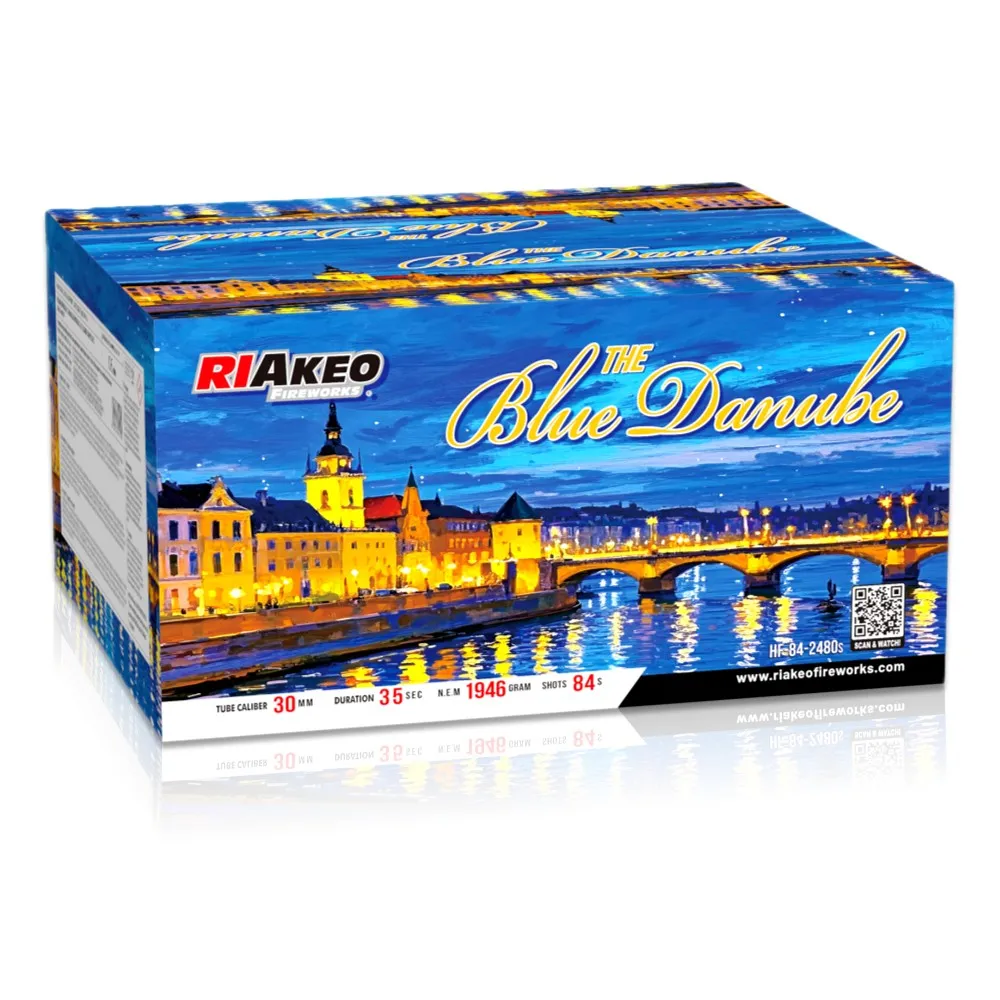 The Blue Danube, 84Sch.