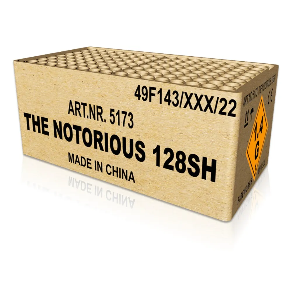 The Notorious 128-Schuss