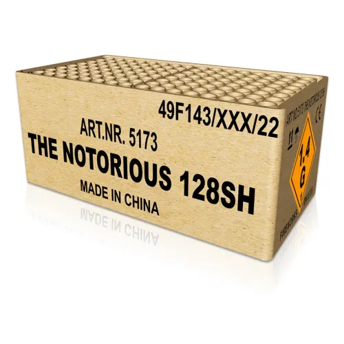 The Notorious 128-Schuss
